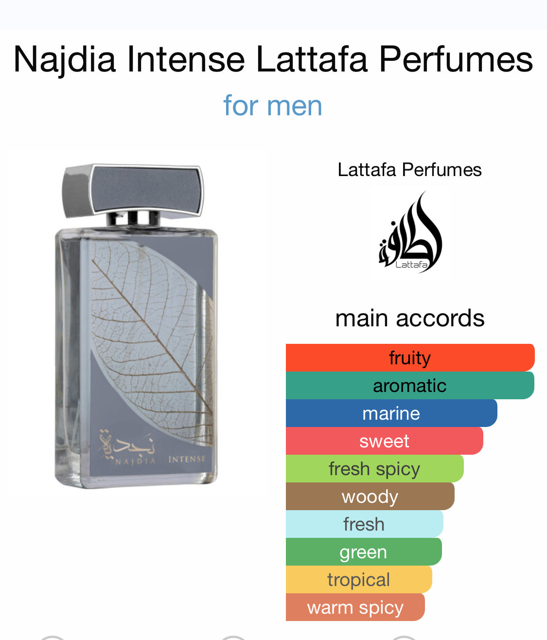 Najdia Intense for Men Eau De Parfum Spray, 3.4 Ounce /100 ml by Lattafa