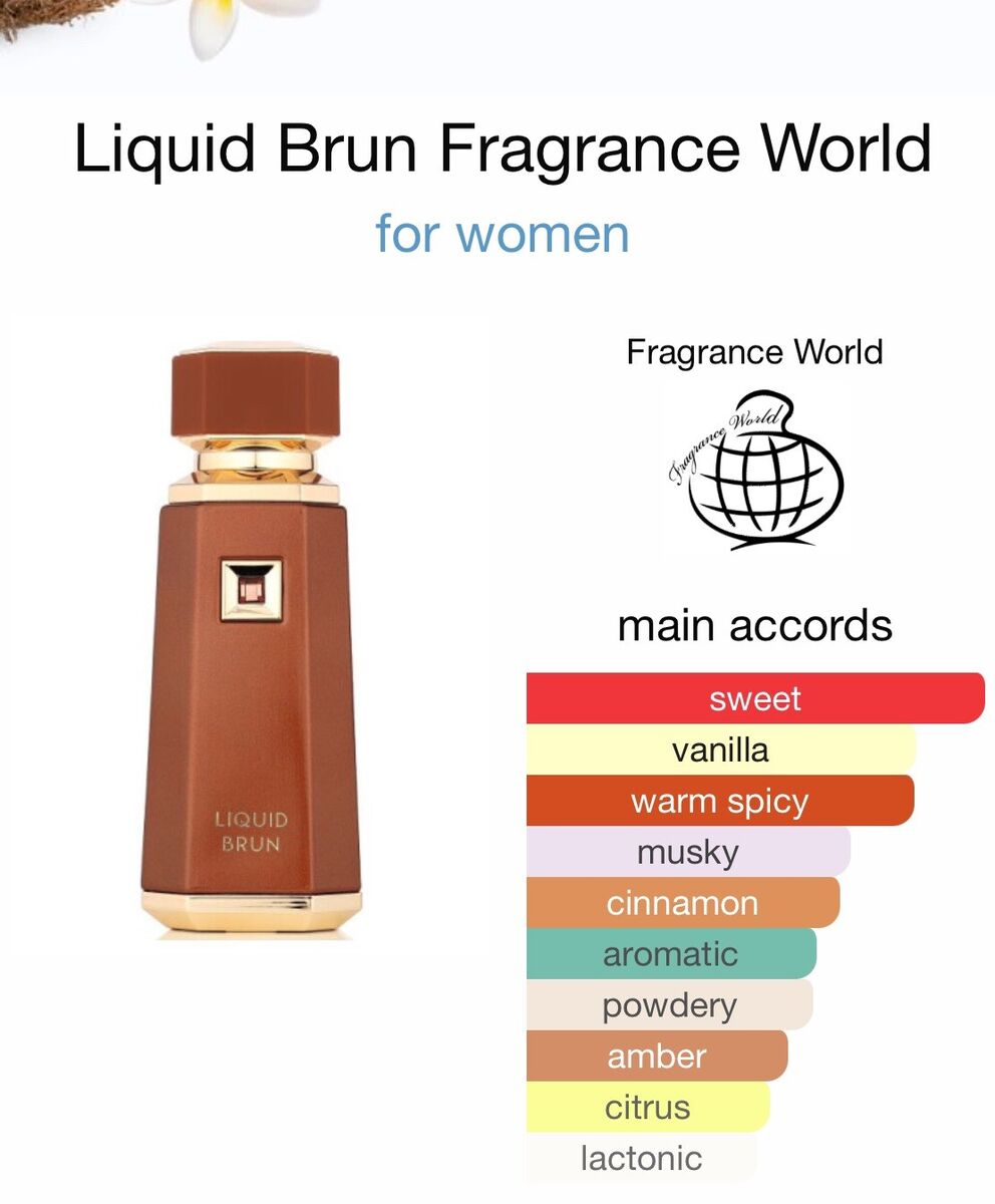 Liquid Brun Eau de Parfum 3.4 FL oz by French Avenue