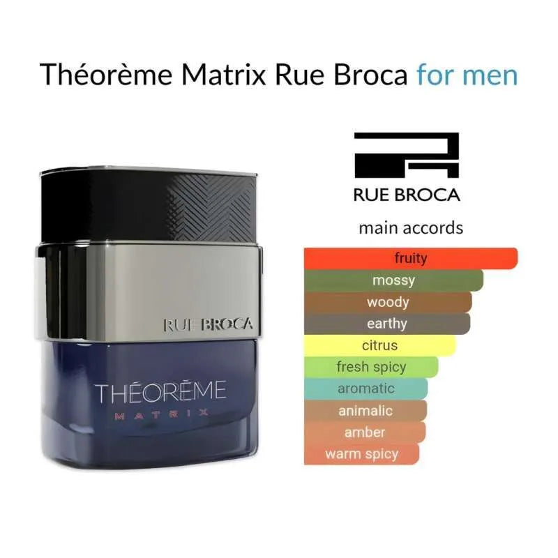 THEOREME MATRIX Pour Homme eau de parfum 3.0 FL oz by Rue Broca